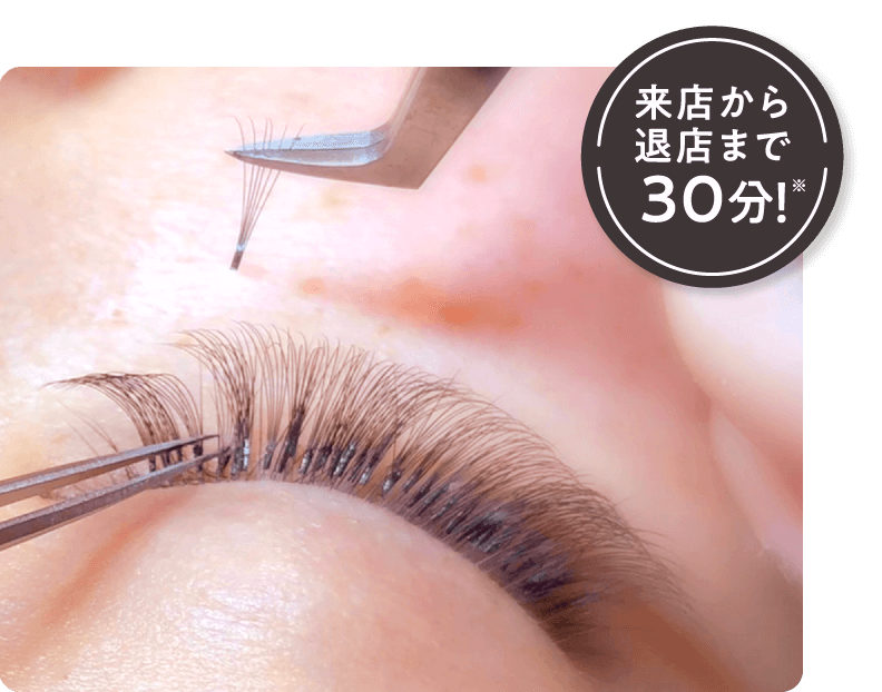 来店から退店まで30分!